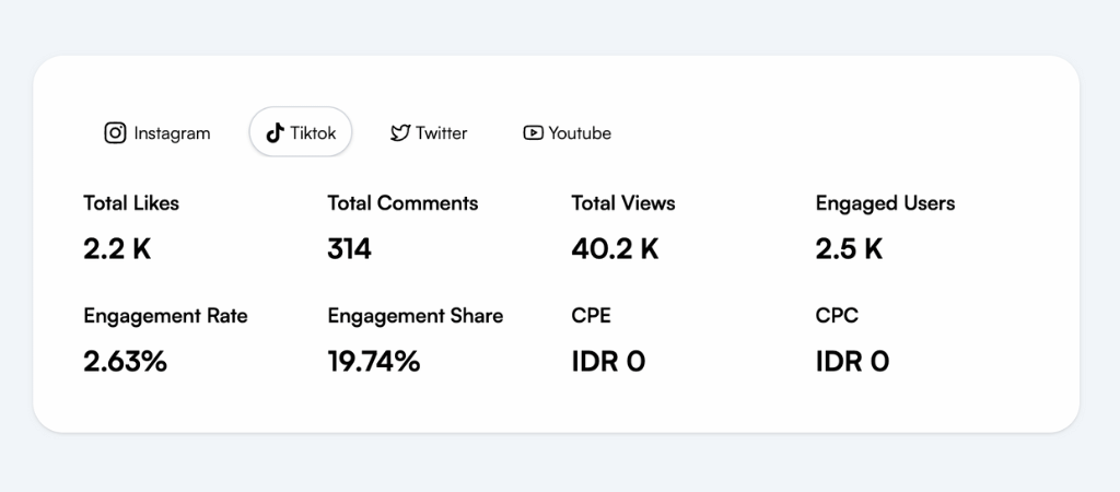 Armando Caruso TikTok Report