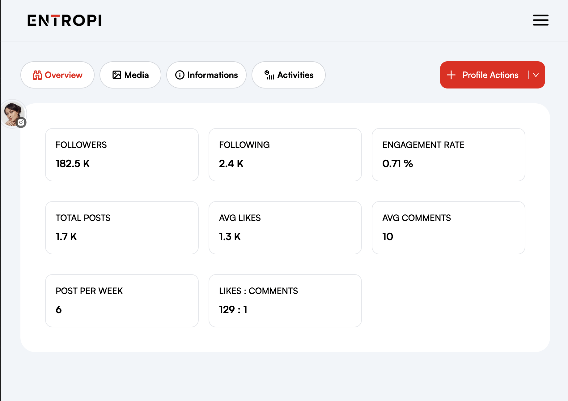 Default 3 ENTROPI Influencer Management Screenshot 2
