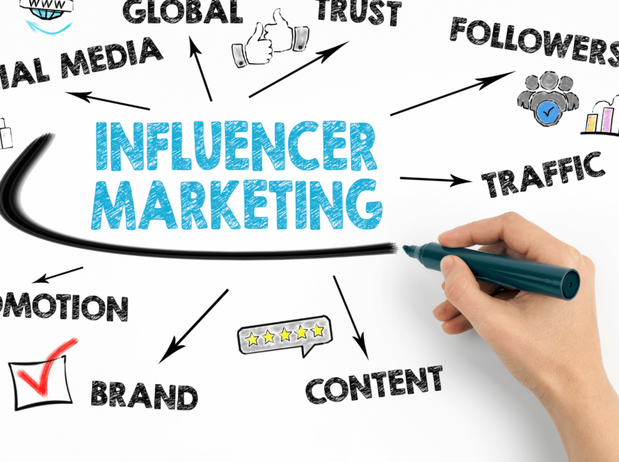 Pemanfaatan Influencer Marketing dalam Membangun Brand Digital Strategi dan Contoh yang Efektif ​​ Influencer Marketing Concept